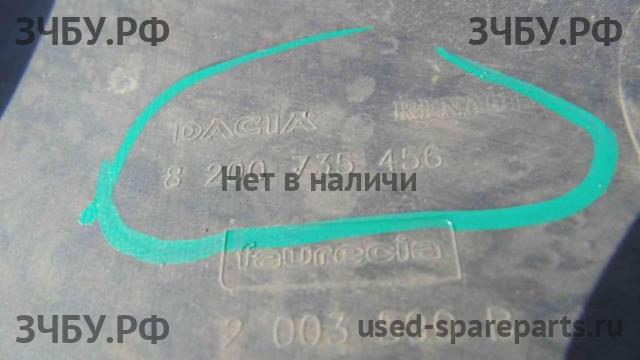 Renault Sandero 1 Бампер задний