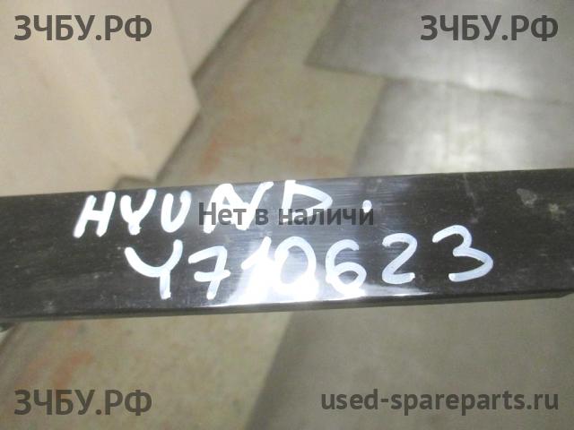 Hyundai ix35 Решетка в бампер