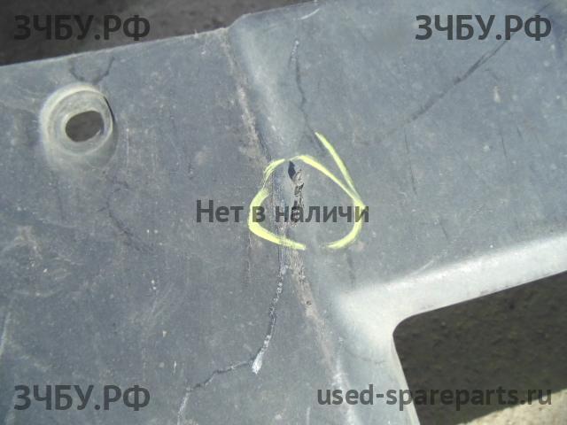Honda CR-V 3 Юбка переднего бампера