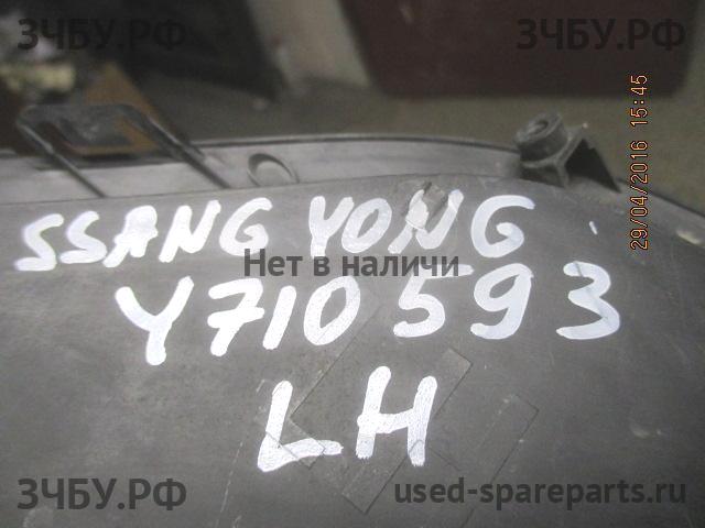 SsangYong Actyon New Рамка противотуманной фары левой