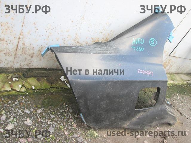 Chevrolet Aveo 2 (T250) Крыло заднее правое