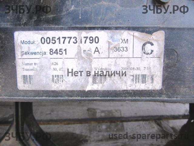 Fiat Panda 3 Панель передняя (телевизор)