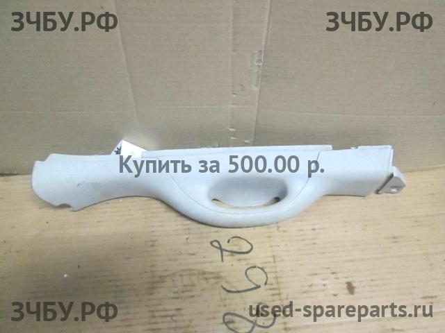 Citroen Berlingo 1 (M59) Рестайлинг Ручка двери внутренняя задняя правая