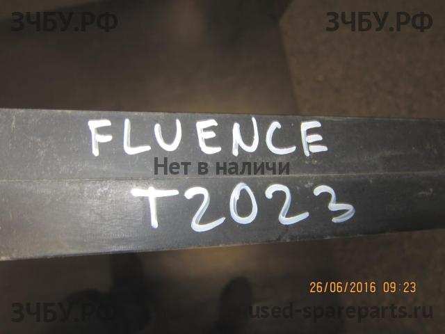 Renault Fluence Панель передняя (телевизор)