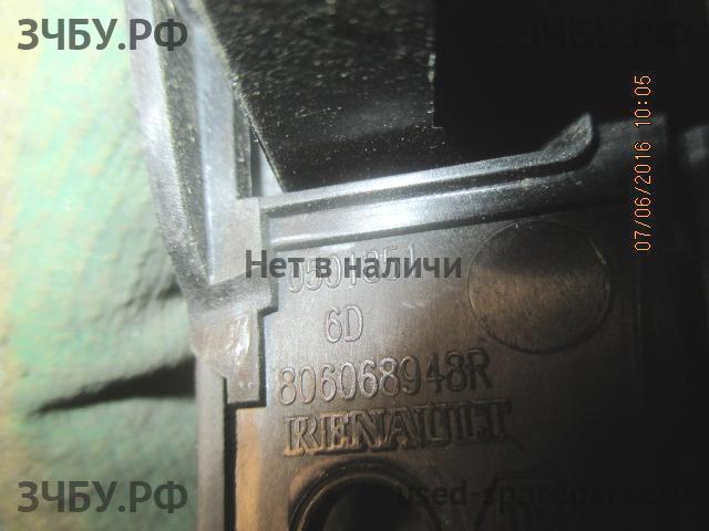 Renault Sandero 1 Ручка двери