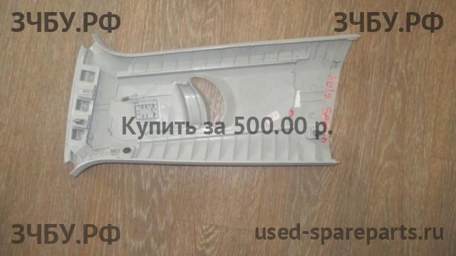 Volkswagen Polo 5 (Sedan) Обшивка салона