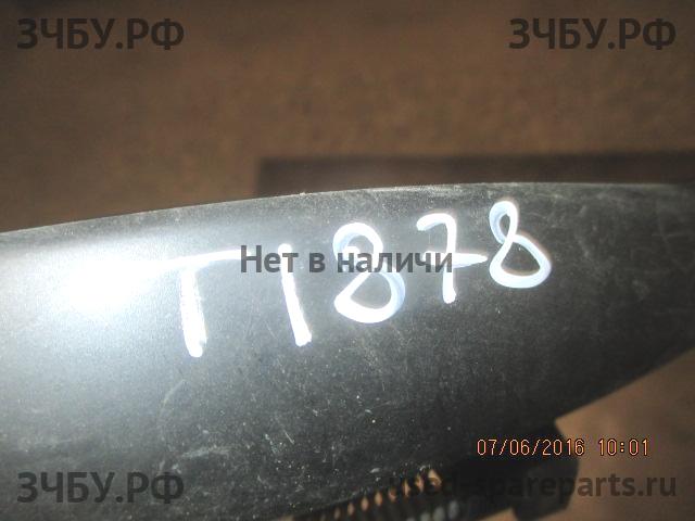 Renault Duster Ручка двери