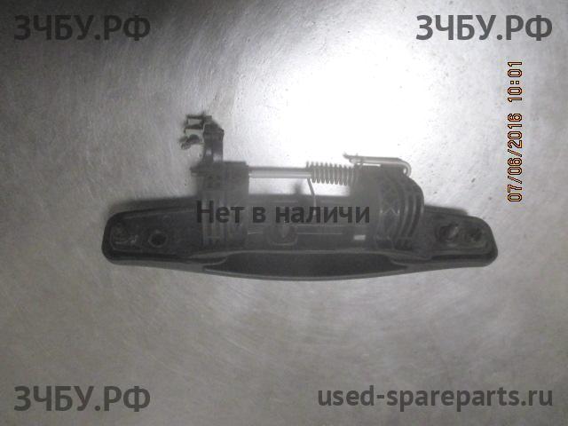 Renault Duster Ручка двери