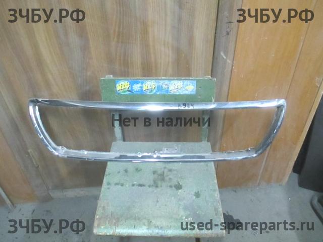 Определить Определить Решетка радиатора