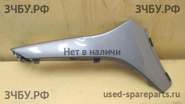 Ford Focus 3 Накладка декоративная на кулису (консоль)