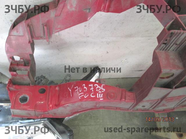 Ford Focus 3 Панель передняя (телевизор)