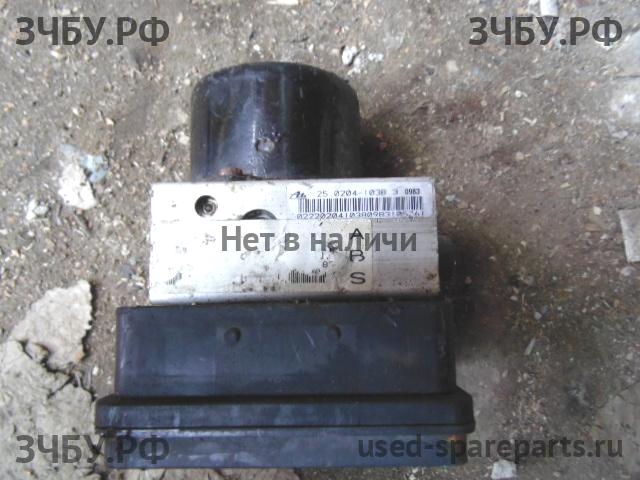 Chrysler Pacifica 1 Блок ABS (насос)