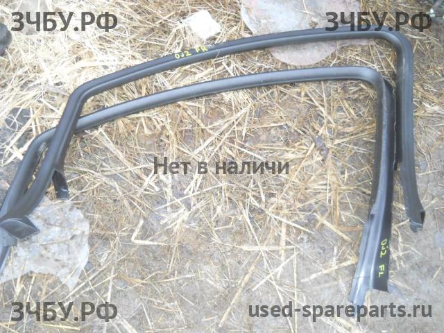 Opel Astra J Накладка