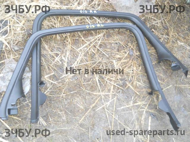 Opel Astra J Накладка