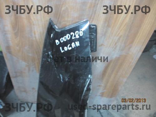 Renault Logan 1 Крыло переднее правое