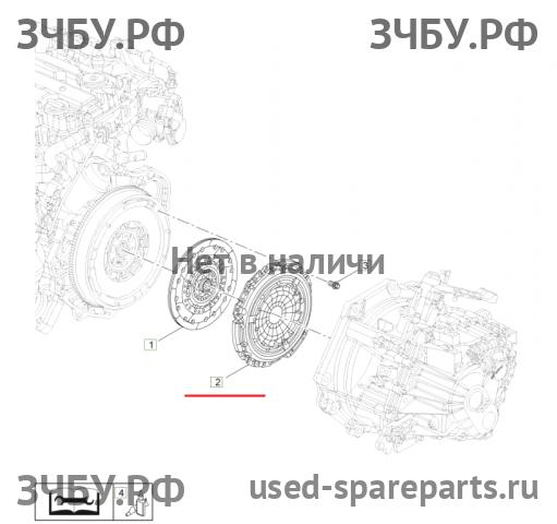 Opel Astra J Корзина сцепления