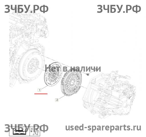 Opel Astra J Диск сцепления
