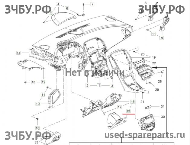 Opel Astra J Бардачок