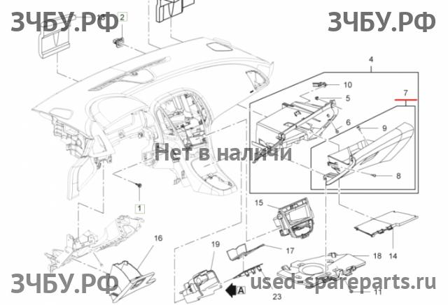Opel Astra J Бардачок