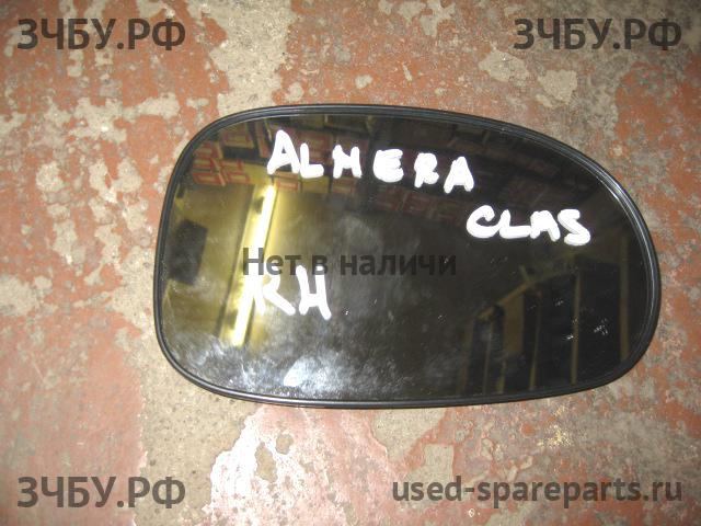 Nissan Almera Classic Зеркало правое электрическое