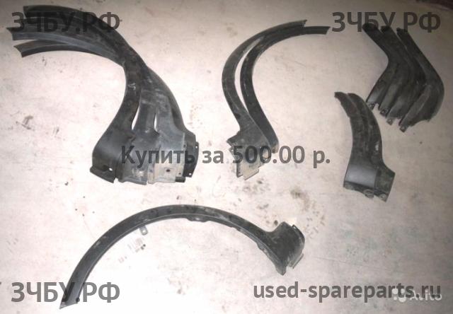 Suzuki SX4 (2) Накладка