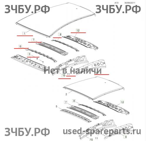 Opel Astra J Крыша