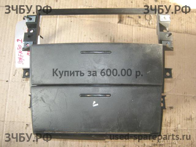 KIA Sorento 1 Пепельница