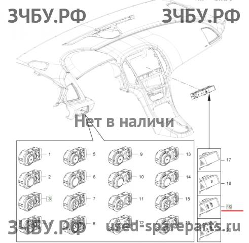 Opel Astra J Блок кнопок