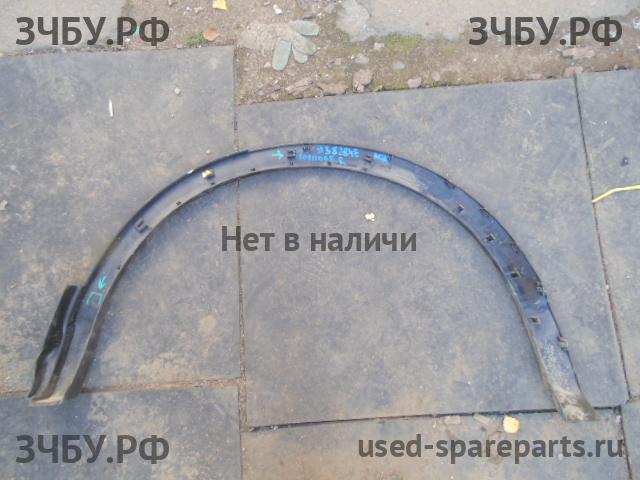 Nissan Qashqai (J11) Накладка крыла заднего правого
