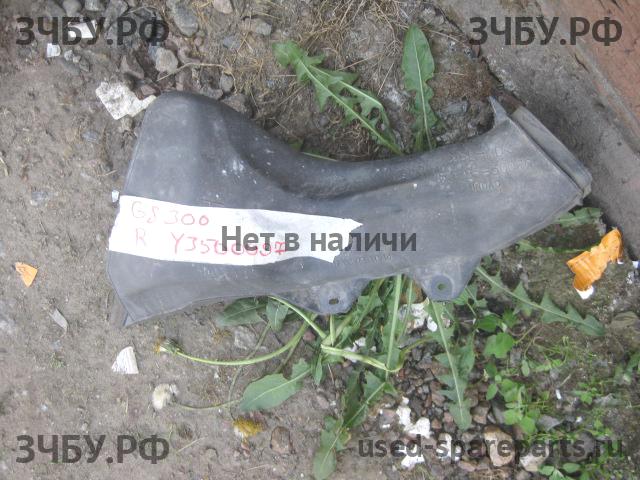 Lexus GS (3) 300/400/430 Воздухозаборник