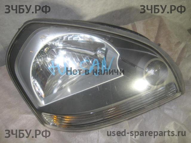 Hyundai Tucson 1 Фара правая