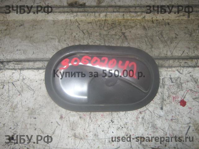 Renault Megane 2 Ручка двери внутренняя задняя правая
