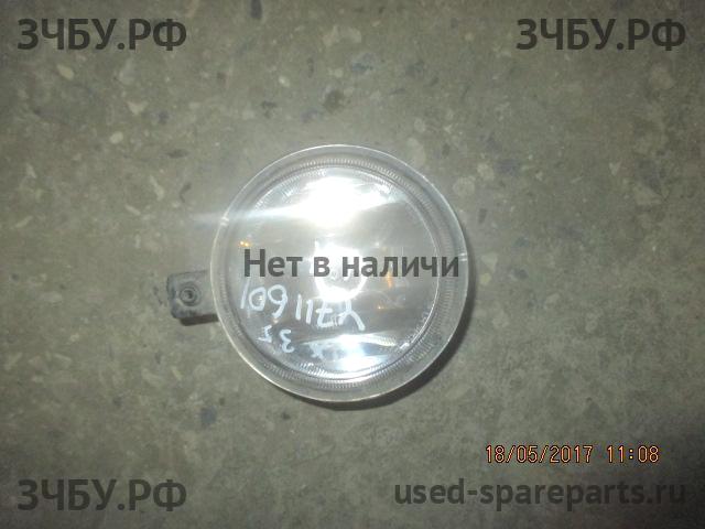 Hyundai ix35 ПТФ левая