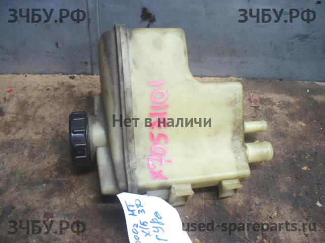 Renault Clio 2/Simbol 1 Бачок гидроусилителя