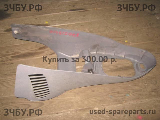 Renault Clio 2/Simbol 1 Накладка декоративная на кулису (консоль)