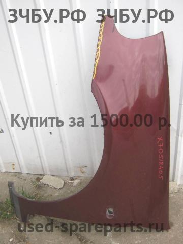 Renault Clio 2/Simbol 1 Крыло переднее левое