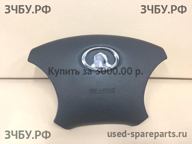 Great Wall Hover H5 Накладка звукового сигнала (в руле)