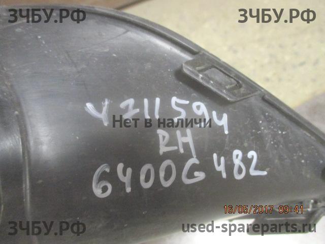 Mitsubishi Outlander 3 Рамка противотуманной фары правой
