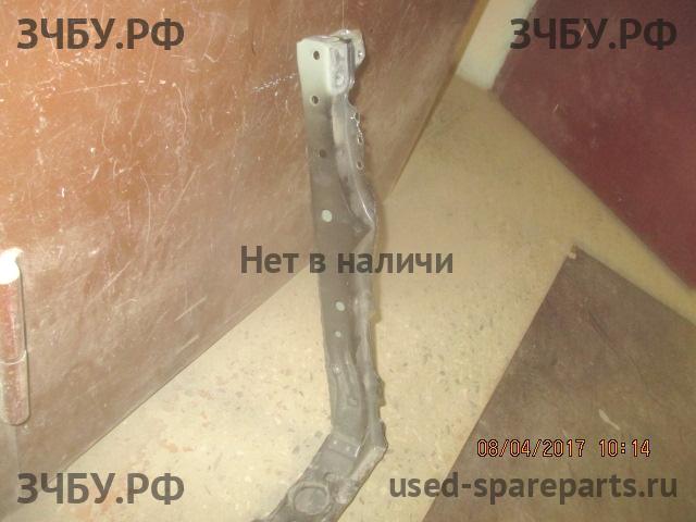 Определить Определить Панель передняя (телевизор)