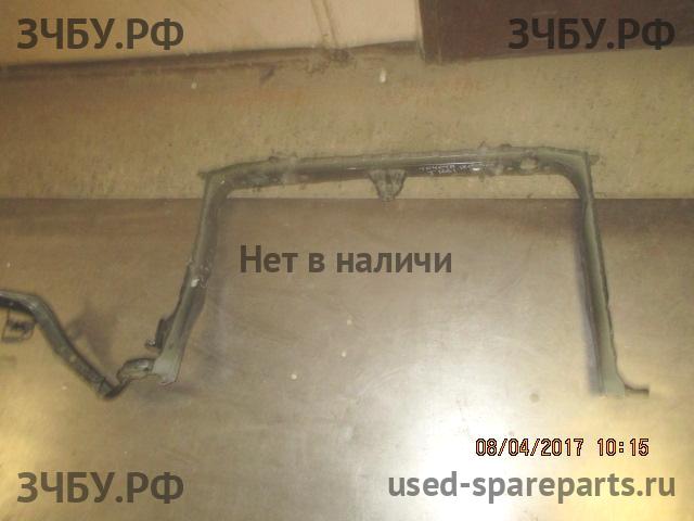 Определить Определить Панель передняя (телевизор)