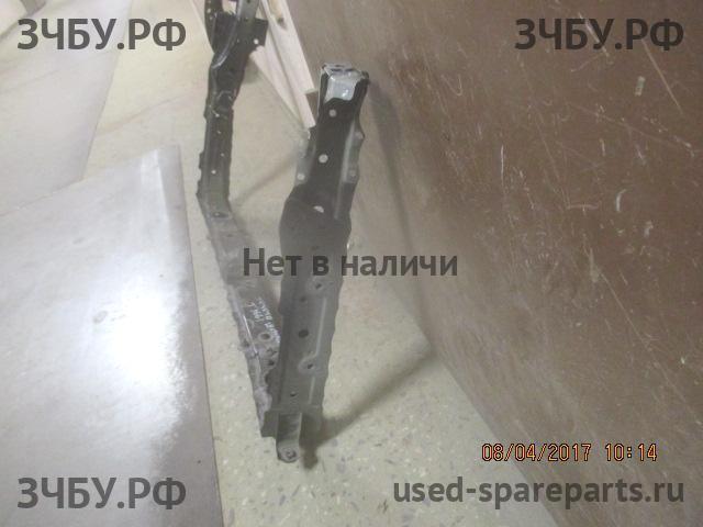 Определить Определить Панель передняя (телевизор)