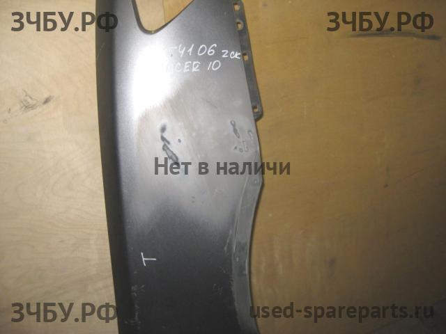 Mitsubishi Lancer 10 [CX/CY] Крыло переднее правое