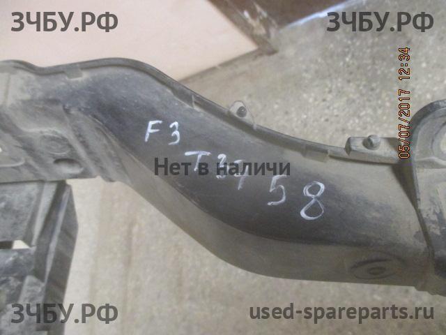 Ford Focus 3 Панель передняя (телевизор)