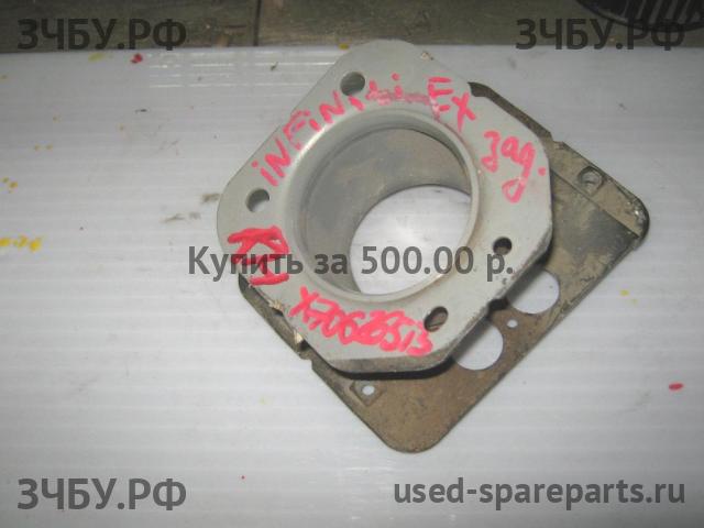 Infiniti EX 35/37 [J50] QX50 Кронштейн усилителя заднего бампера правый