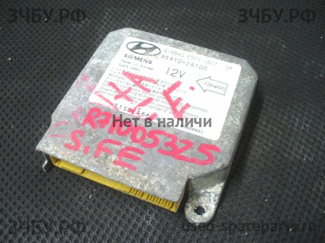 Hyundai Santa Fe 1 (SM) Блок управления AirBag (блок активации SRS)