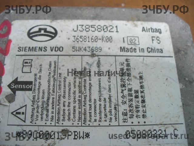 Great Wall Hover H3 Блок управления AirBag (блок активации SRS)