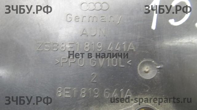 Audi A4 [B6] Корпус салонного фильтра