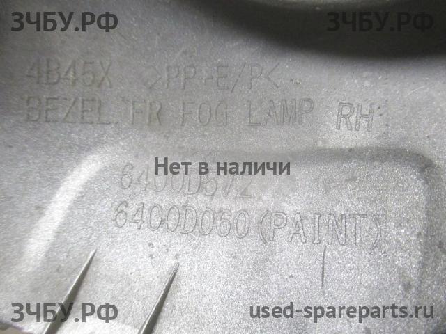 Mitsubishi Outlander 3 Рамка противотуманной фары правой