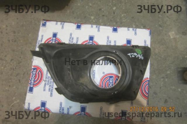 Ford EcoSport Рамка противотуманной фары правой
