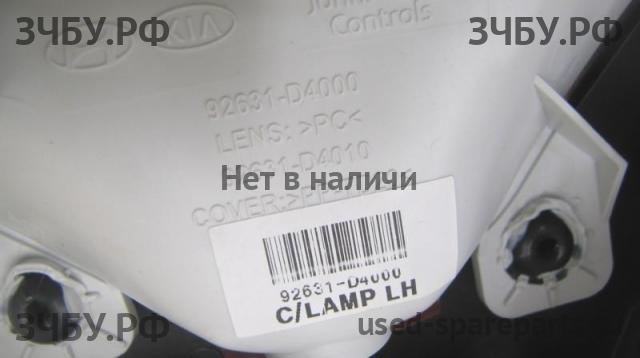 KIA Optima 4 Обшивка двери передней левой